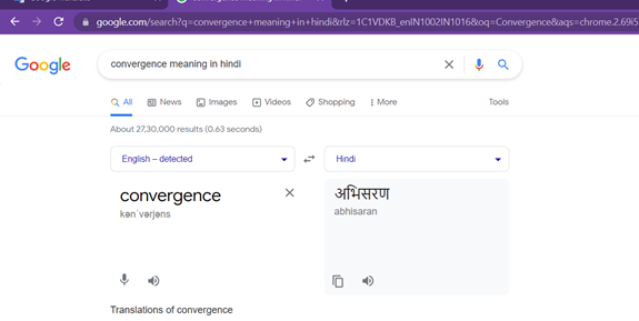 Convergence Meaning Hindi